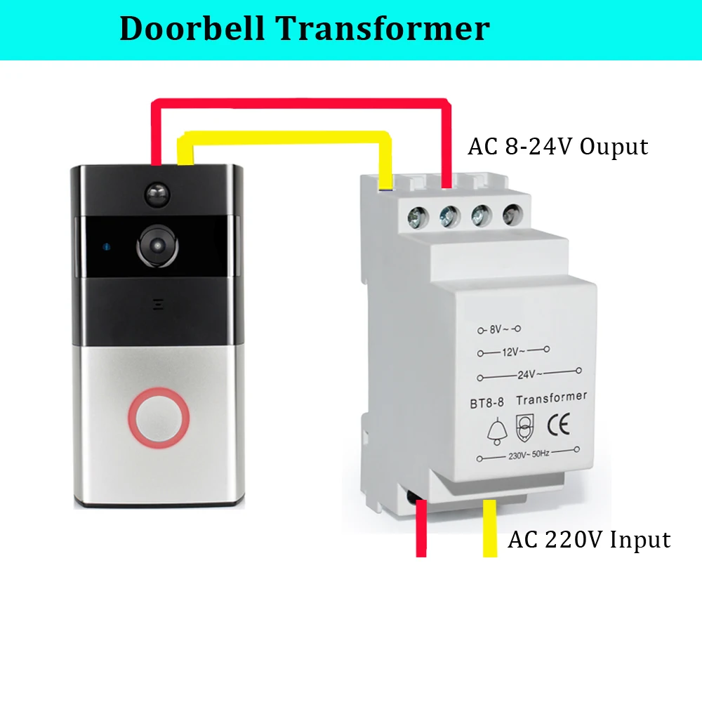 CTVMAN WIFI Vaizdo Doorbell 24V Doorphone Durys, Domofonas Durų Bell Smart WIFI Kamera Doorbell
