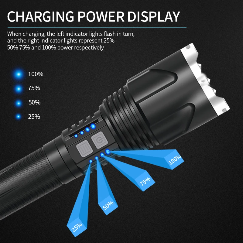 2020 NAUJAS XHP110 Žibintų LED Xlamp 26650 Žibintuvėlis galingiausių Kempingas Žibintuvėlis atsparus Vandeniui Lanterna USB Zoom Taktinis Šviesos