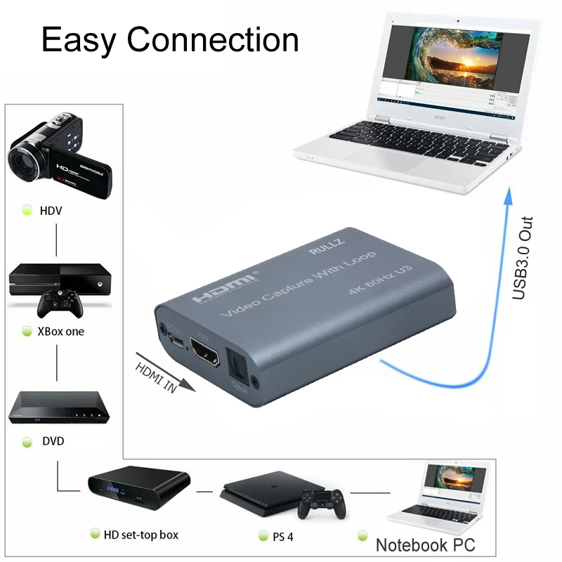 4K 60HZ USB 3.0 Filmavimo Kortelės 1080P 60fps HDMI Audio Video Grabber TELEVIZIJOS Linijos Iš PS4 Žaidimas Kamera Įrašo Transliacija