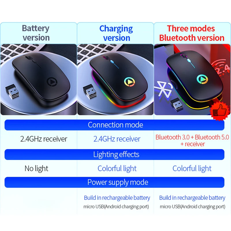 UTHAI DB60 bevielio baterijos versija pelės išjungti reguliuojamas DPI1600 pelės pažangi miego 2.4 gHz ilgas baterijos veikimo laikas pelės
