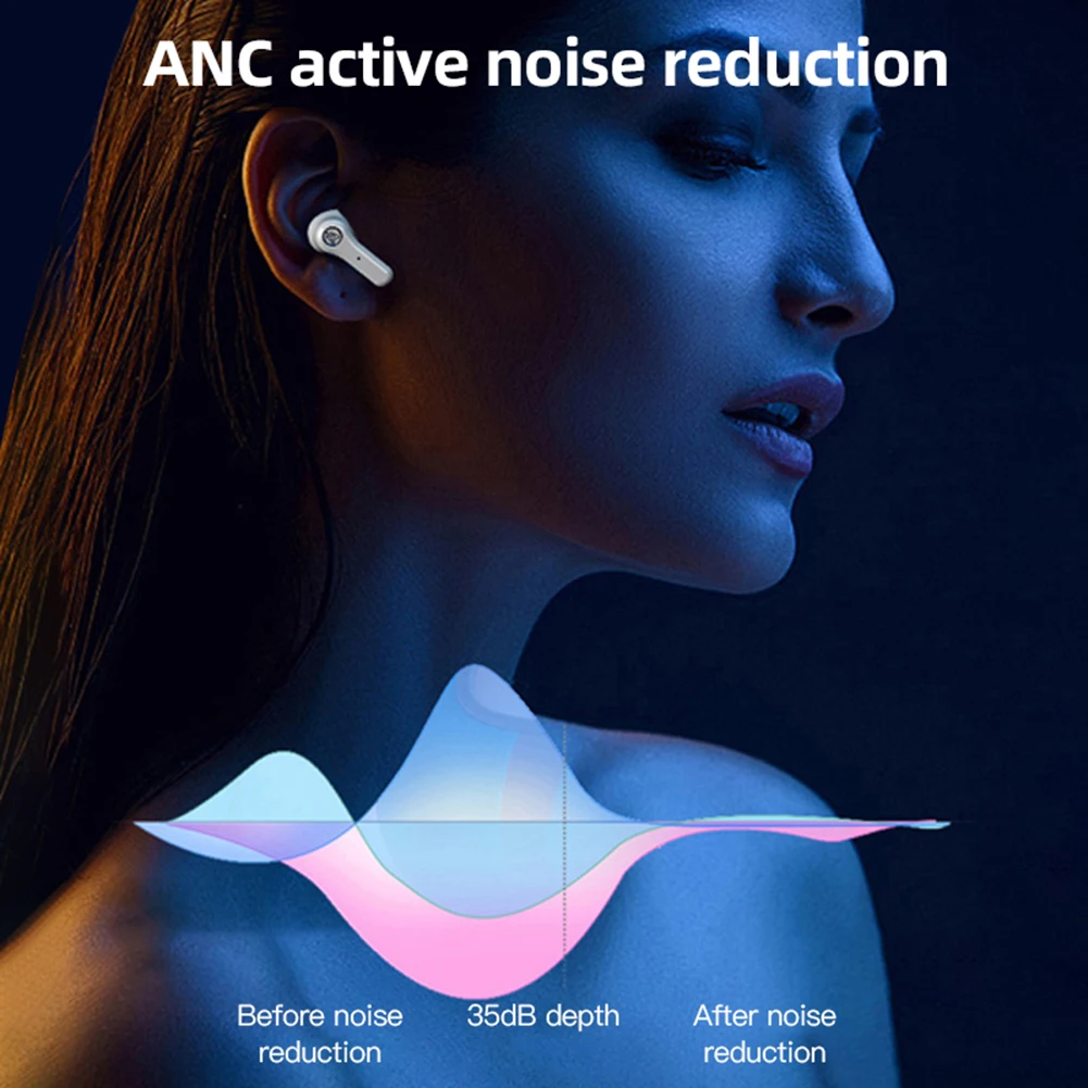 ANC Pro Bluetooth V5.1 Belaidis Vandeniui Ausinės su aktyvia Triukšmo Mažinimo Wireless Touch Kontrolės Ausinių