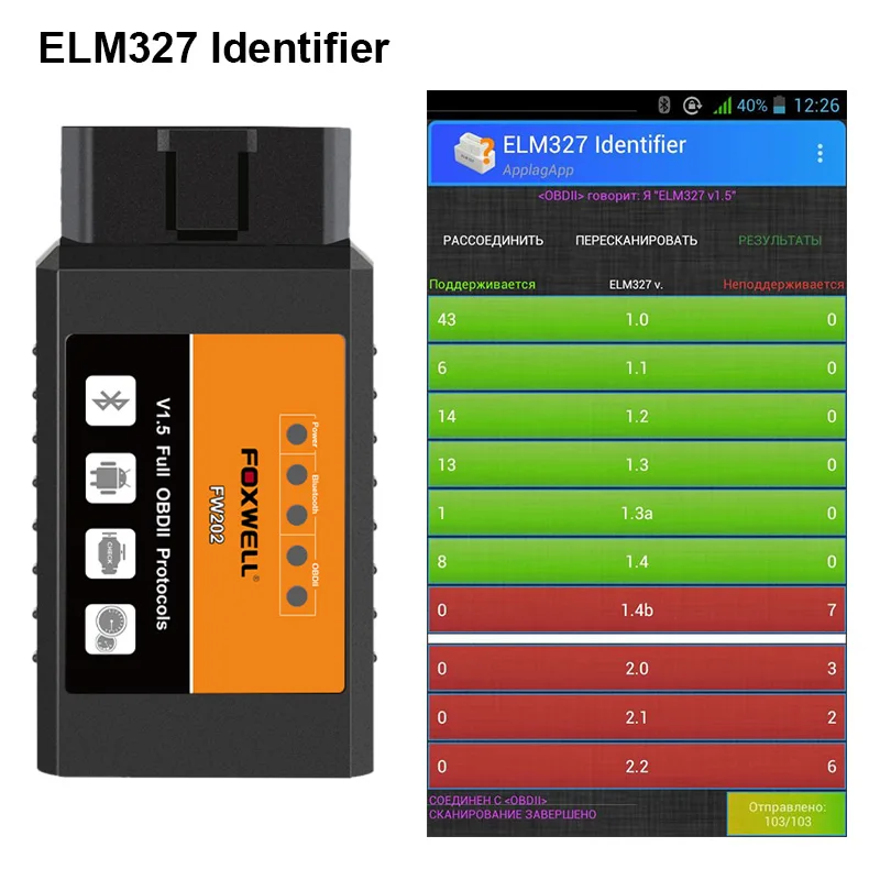 FOXWELL ELM327 OBD2 Bluetooth OBD2 Automobilių Skeneris v1.5 Kodas Skaitytojas Auto Diagnostikos Įrankį, skirtą 
