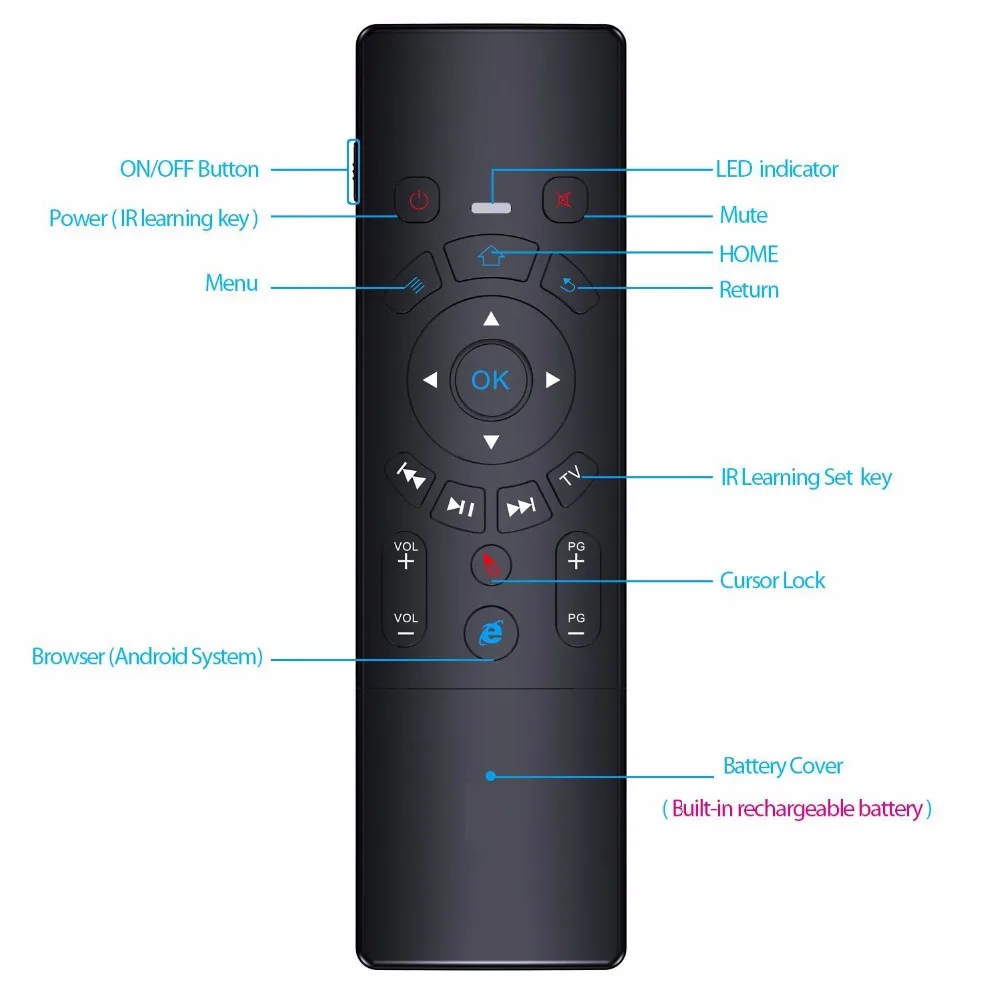 ACEMAX Vėliau kaip T6 Oro pelė su Belaidė Klaviatūra ir touchpad Nuotolinio Valdymo SmartTV 