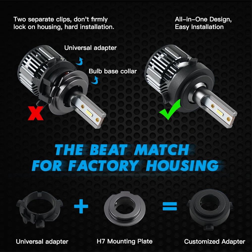 Bevinsee H7 LED Žibintai, Automobilių Žibintai Lemputės Pritaikytas kištukiniai Lizdai, Skirti 