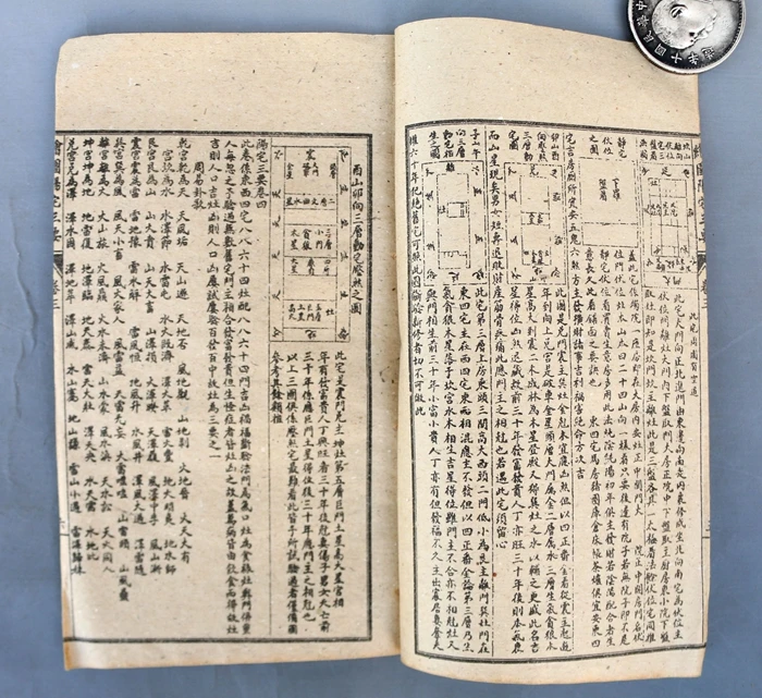 Kinų senovės linija knyga, braižymo trys Yang Dvaro, iš viso 3 knygos.