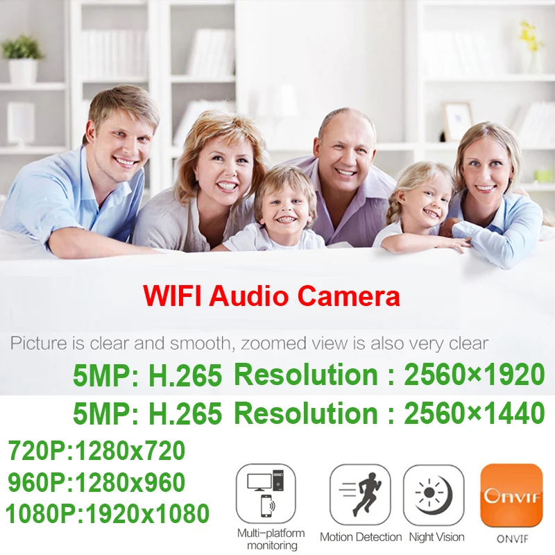 5MP Wifi Mini Kamera, Ip 1080P HD 1.7 mm 