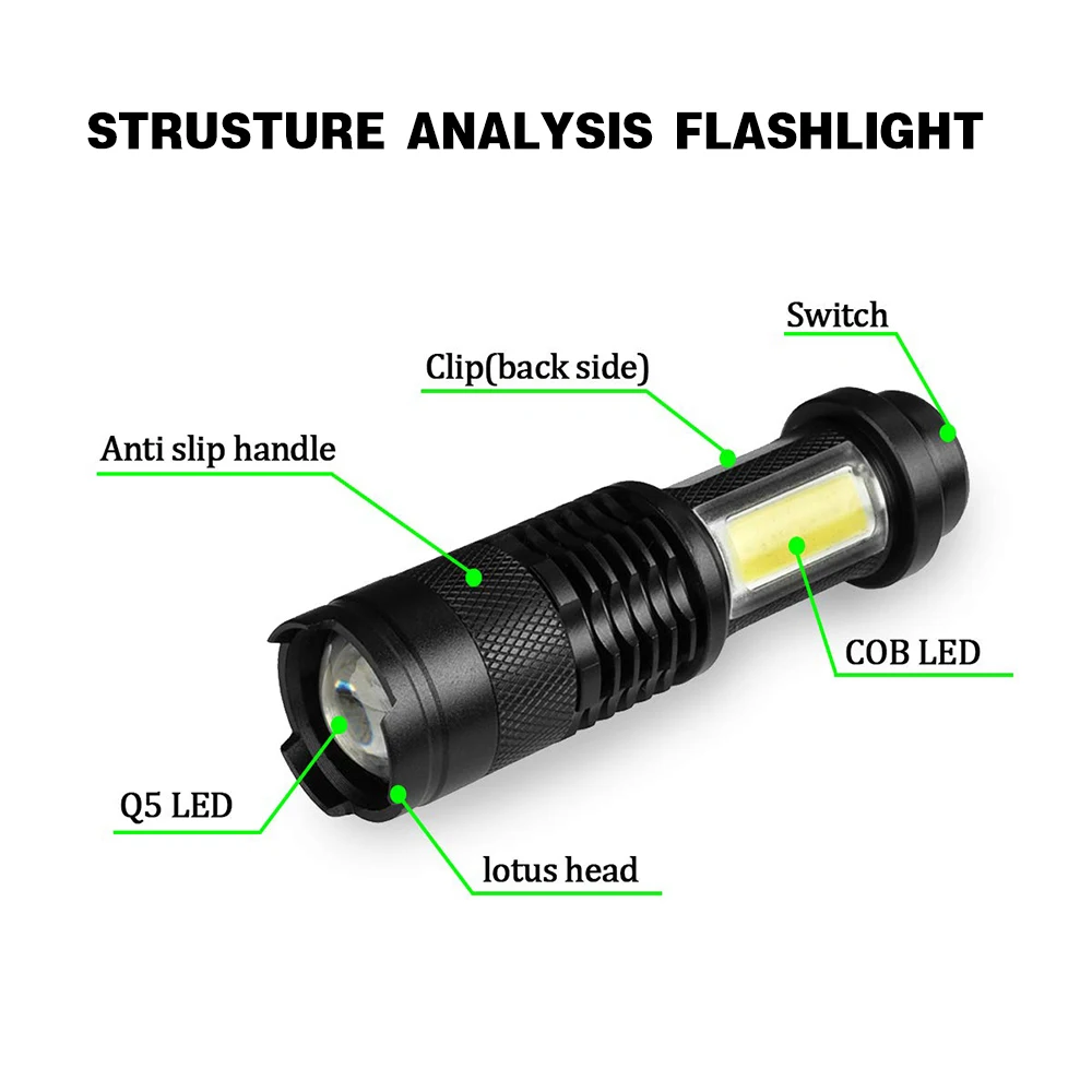 Nešiojamų LED Žibintuvėlis K5 +COB Mini Juodas atsparus Vandeniui Priartinimas LED Žibintuvėlis penlight Naudoti AA ar 14500 Baterija Apšvietimo žibintų