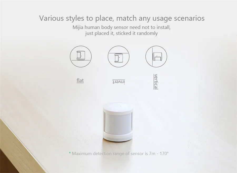 Xiaomi Mijia Žmogaus Kūno Magnetinis Jutiklis Judesio Sneosr Smart Home Super Praktiškas Prietaisas Priedai Smart Pažangi Prietaisų