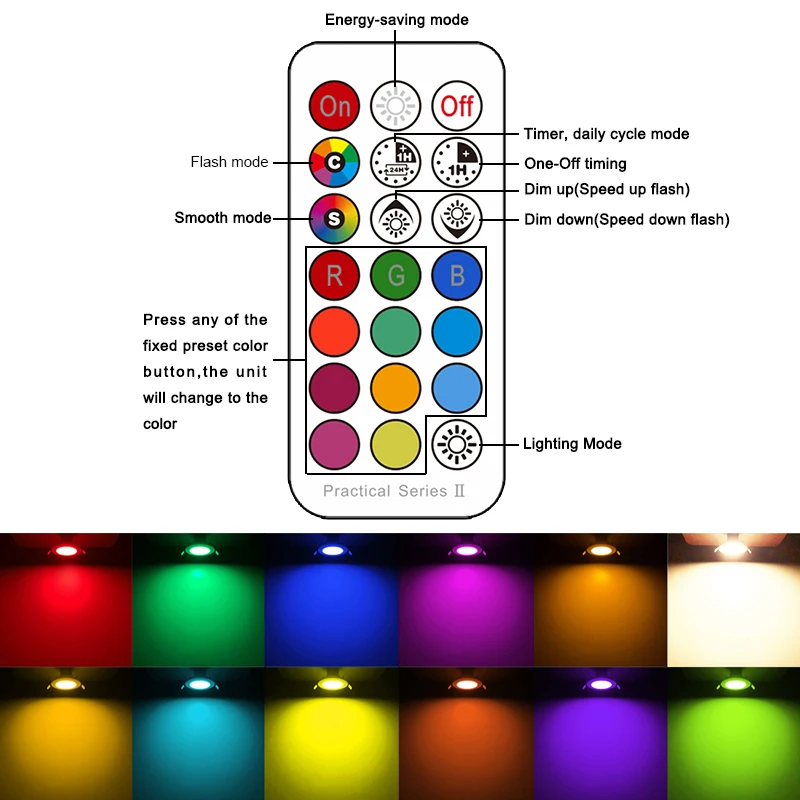 7W Turas downlight RGB Pritemdomi LED Spot light Embedded Lubų Lempa 110V, 220V RGBW Spalva Keičiasi LED Apšvietimas Kambarys Miegamasis