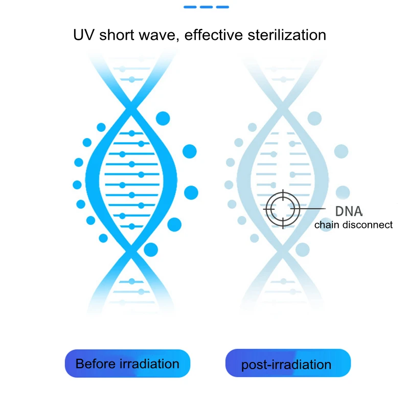 38W UV Sterilizavimo Lempos Nuotolinio Valdymo UV Šviesos Darbalaukio uv-C Ultravioletinė Lempa Dezinfekcijai Ozono Sterilizacija Baktericidinė Lempa