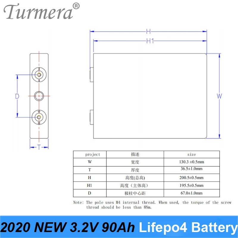 Turmera 4Pieces 3.2 V 90Ah Lifepo4 Baterija Ličio geležies fosfato baterijos, Saulės energijos sistemos, Nepertraukiamo Maitinimo šaltinis