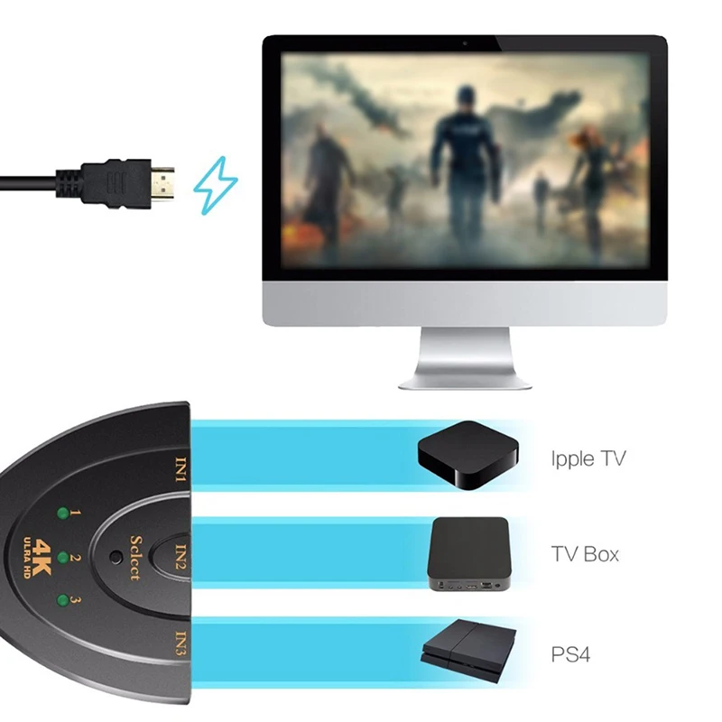 HDMI 4Kx2K Perjungti TV Adapterio Kabelis 3 In 1 Out