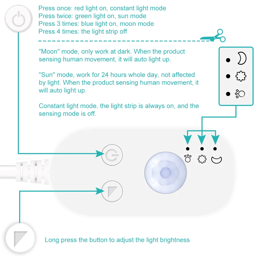 CanLing 5M LED Pagal Kabineto Šviesos USB 5V PIR, Judesio Jutiklis, Lempa, drabužių Spinta Spinta Spinta, Virtuvės Apšvietimas Led Šviesos Naktį