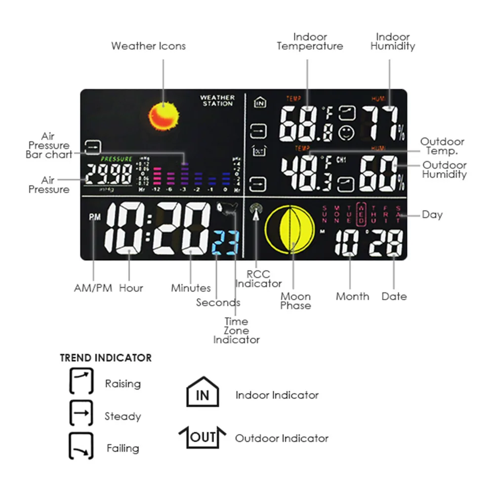 Stotį + 3 Belaidžių Jutiklių DCF RBT Imtuvas Su 5 Orų Prognozė Su Am/Pm Indikatorius ir LED Lauko/Patalpų