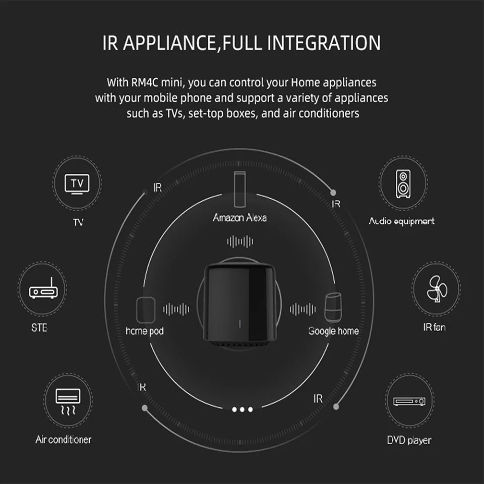 Broadlink RM Mini 3 RM4C MINI WiFi+4G+infraraudonųjų SPINDULIŲ Nuotolinio Valdymo pultas su Alexa, Google 