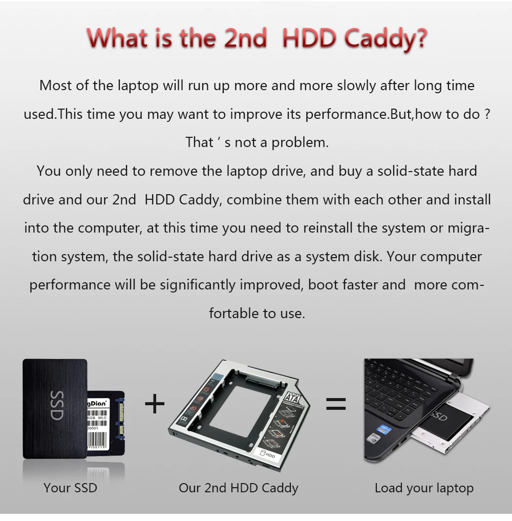 Sunvalley Kietajame Diske Bay Universal 2.5 2 9,5 mm SSD HDD SATA kietas Diskas HDD Caddy Adapteris Bay Cd Dvd Rom