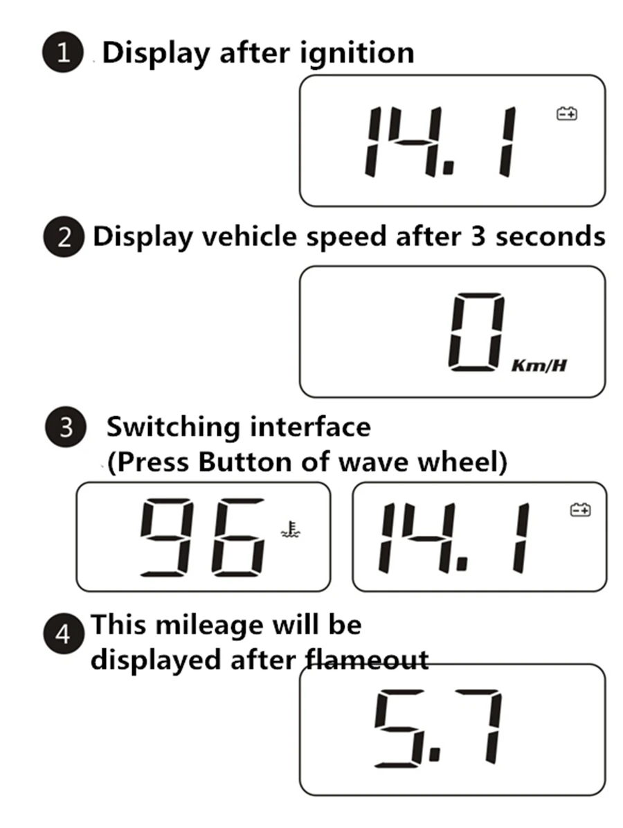 Automobilių HUD OBD2 Head-up Display priekinio Stiklo Greičio Projektorius Spidometras prekinis, galinis Stiklo KMH/Mylios Vandens TEMP Voltmeter