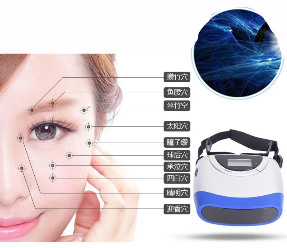 Akupunktūra Lazerinės Massager II 3D Vaizdo atkūrimo įranga, Valymo trumparegystė priemonė