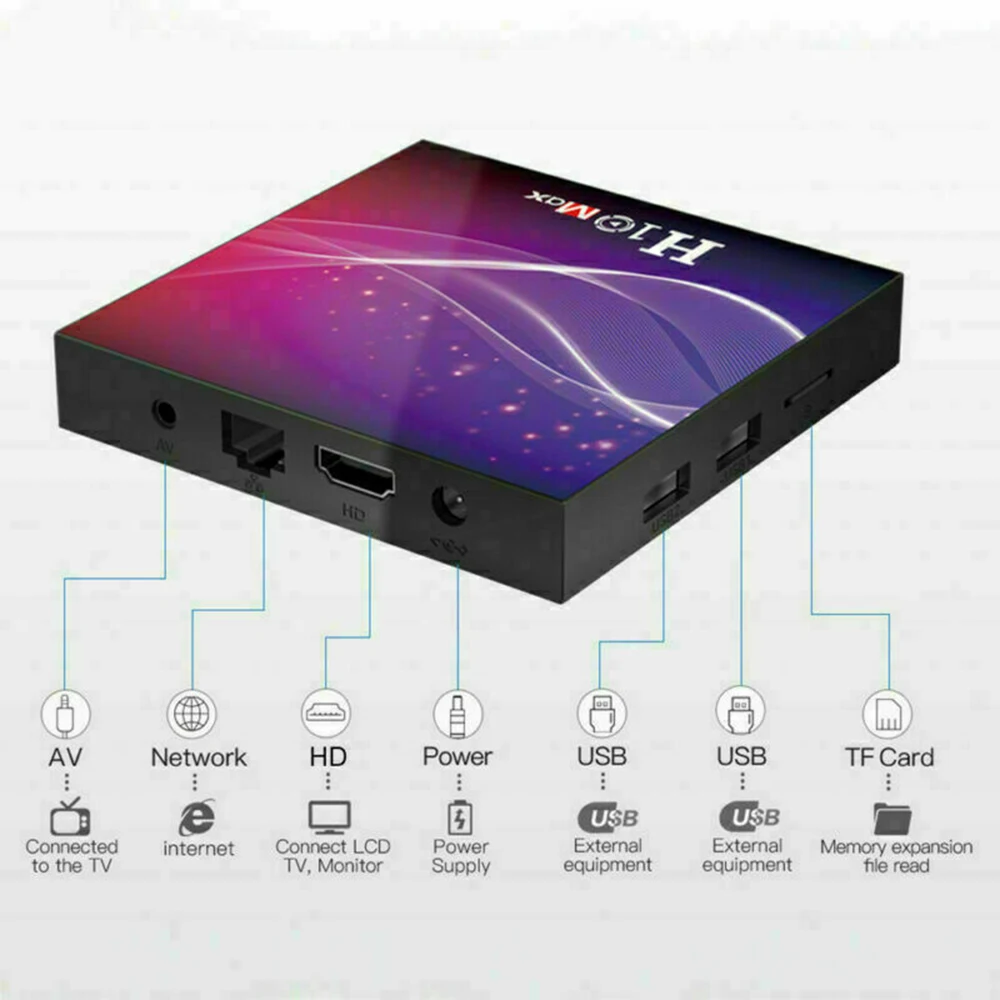 Set top box, H10 max Android 10.0 tv box 2.4 G/5 ghz Wifi BT 100M 4K Smart tvbox 4GB 64GB HD Smart Media Player 