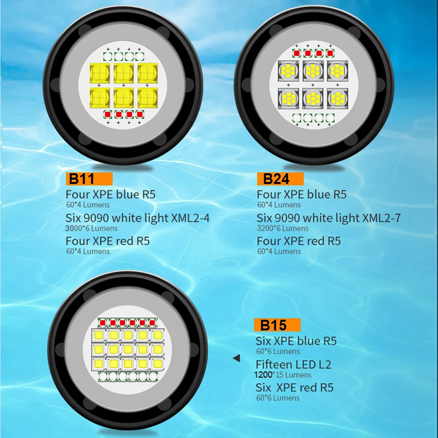 LED Vandeniui Nardymo Žibintuvėlis Šviesos 6*XHP70 /15* XM-L2 Fotografija po vandeniu Vaizdo Kamera Taktinis Žibintuvėlis Apšvietimas Nardymo