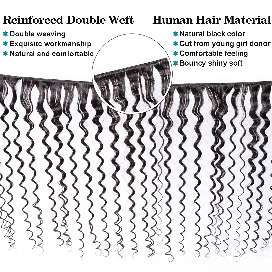 Giliai Banga Ryšulius Su Uždarymo Natūralios Spalvos Žmogaus Plaukų Pynimas Remy Plaukų 4Pcs Garbanotas Ryšulius Su Uždarymo IKI Malaizijos