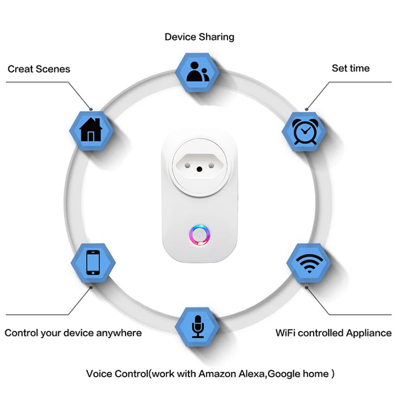 Tuya WIFI Smart Lizdas Smart Plug Šveicarija Plug (10A Nuotolinio Valdymo Alexa, Google pradžia Energijos Monitorius