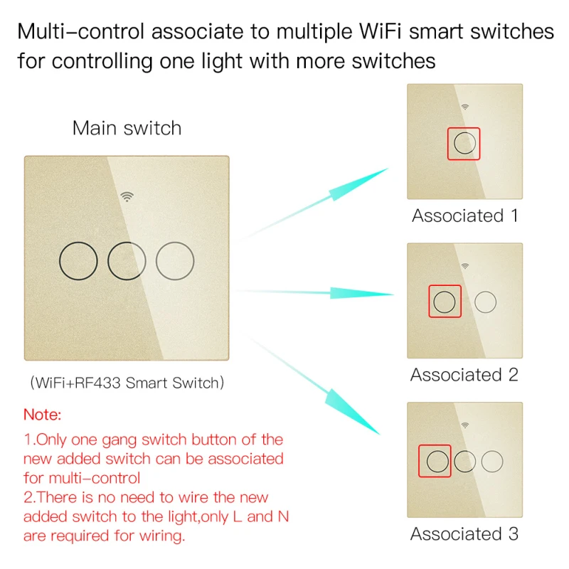 86 Versija Smart Switch WIFI+RF433 Nėra Neutralus Laidas Vieno Gaisro Smart Gyvenimas/Tuya App Kontrolės ES Pereiti Dirbti Su Alexa 