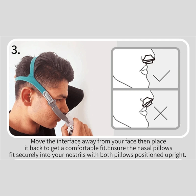 Už BMC-P2 CPAP Nosies Pagalvės užvalkalą W galvos Apdangalai S M L Pagalvėlės Miego Pagalbininkas Knarkimas