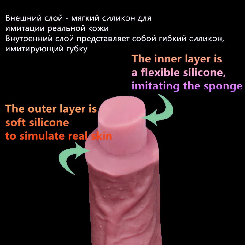 Realus minkštas silikoninis dildo Didelio elastingumo stipri siurbimo dildo Vyrų dirbtinės varpos Moterų masturbacija Suaugusiųjų žaislai Moteris