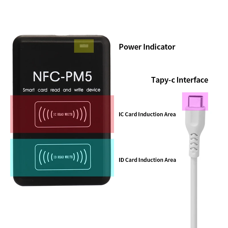 Naujas PM5 Rašytojas 13.56 Mhz UID Klavišą klonas Kopijuoklis NFC Visą Dekodavimo RFID Funkcija 125Khz Reader T5577 Žymeklį, popierinės kopijavimo aparatų matricos